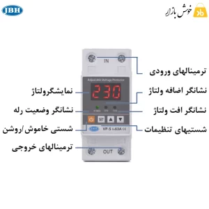 محافظ ولتاژ تک فاز jbh 63 آمپر