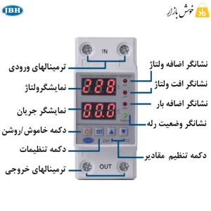 اندازه محافظ ولتاژ جریان تک فاز جی بی اچ 80 آمپر