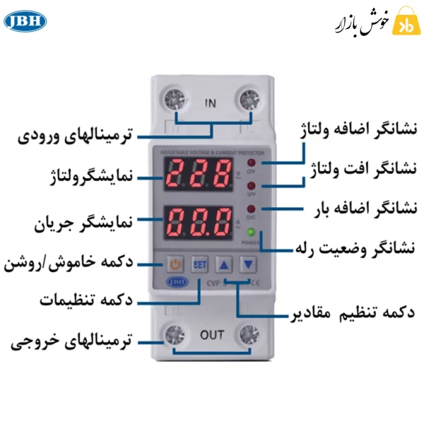 اندازه محافظ ولتاژ جریان تک فاز جی بی اچ 80 آمپر