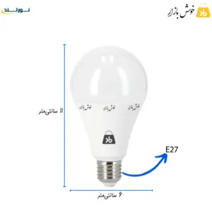 اندازه لامپ رنگی 10 وات نورلند